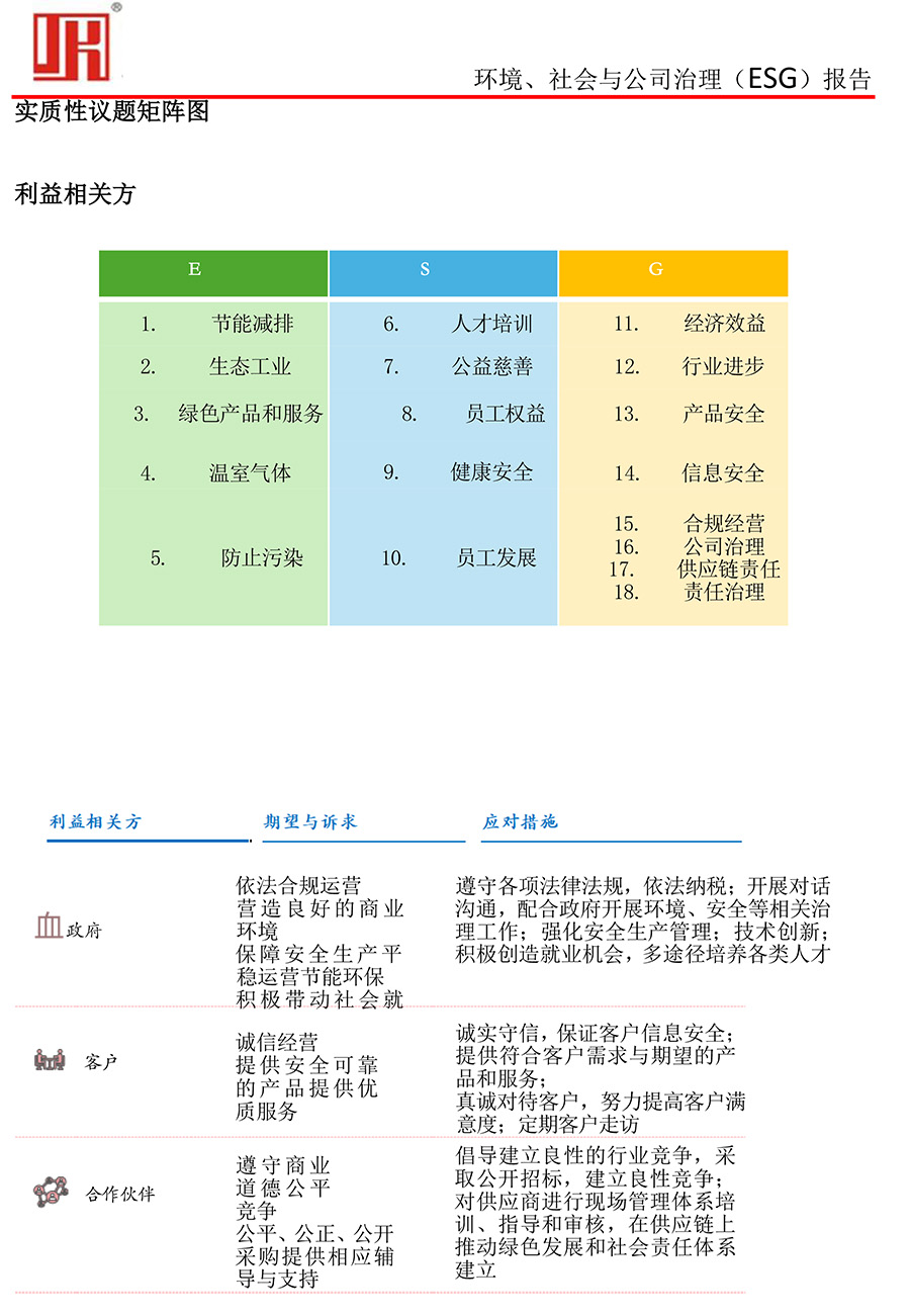 吉控电气、2025年环境、社会与公司治理（ESG）报告-11.jpg