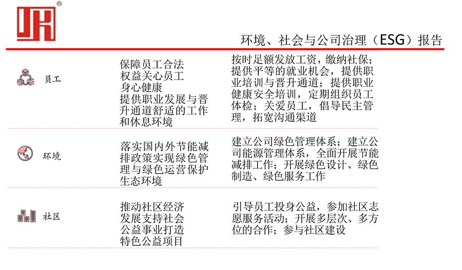 吉控电气、2025年环境、社会与公司治理（ESG）报告-12.jpg